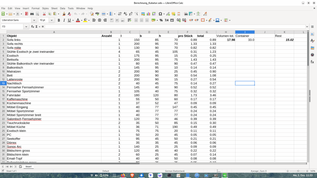Umzugsvolumen berechnen