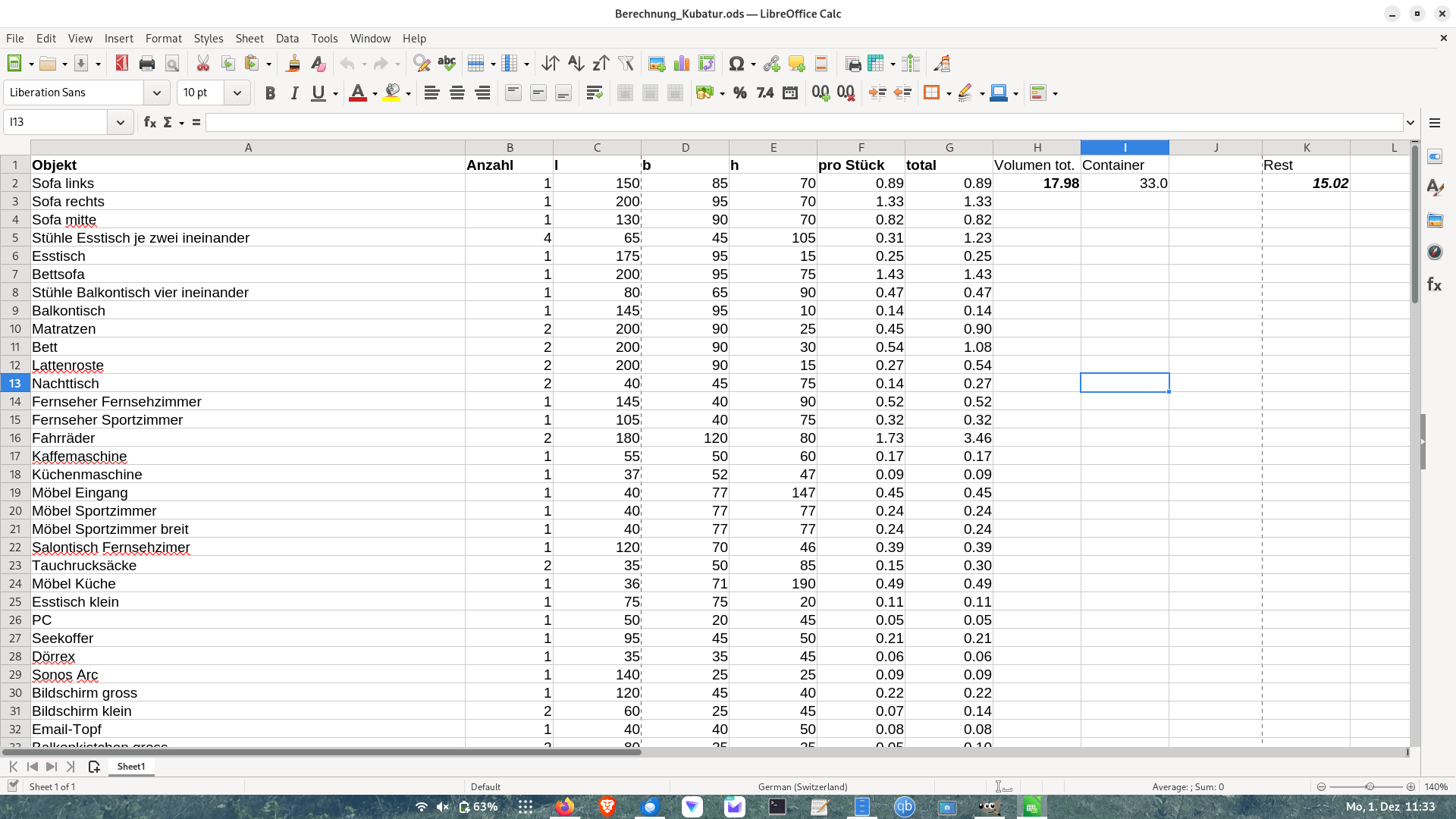 Umzugsvolumen berechnen